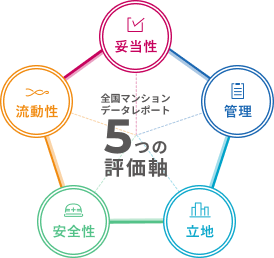 セクション3イメージ3