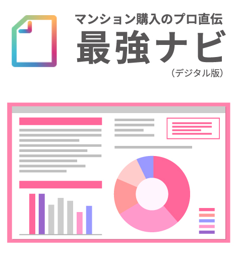 最強ナビ イメージ